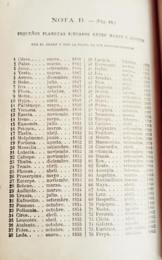 La Pluralidad de Mundos Habitados. Libro antiguo