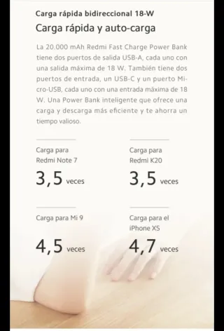 Batería Portátil Redmi 20000mAh Carga Rápida