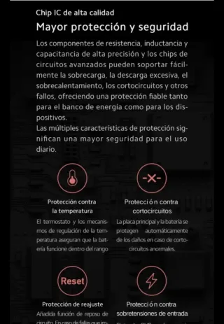 Batería Portátil Redmi 20000mAh Carga Rápida