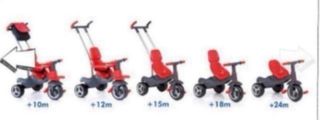 Triciclo Evolutivo Moltó Rojo