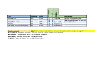 Lote videojuegos PS2, NDS, GB y GBA. Buen estado