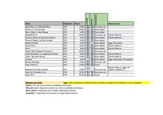 Lote videojuegos PS2, NDS, GB y GBA. Buen estado