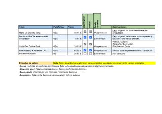 Lote videojuegos PS2, NDS, GB y GBA. Buen estado