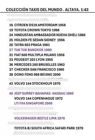 COLECCIÓN TAXIS DEL MUNDO.1:43. ALTAYA. PRECIO/UD