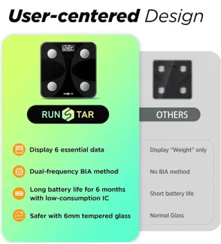 Báscula digital de alta precisión