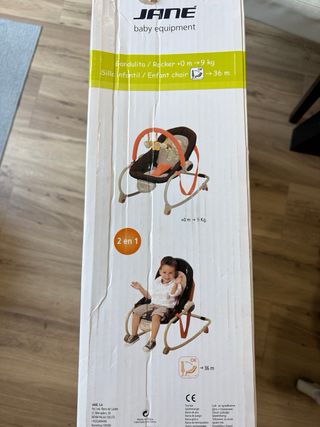 Gandulita Jané Evolution