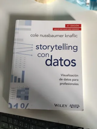 Storytelling con datos. Visualización de datos ...