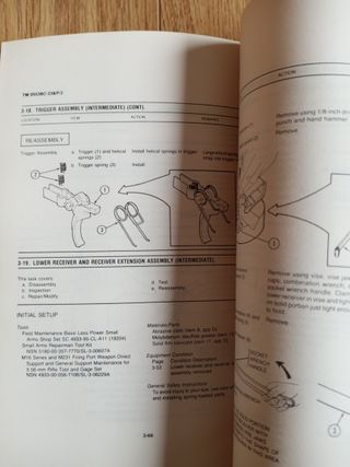 Manual M16 US Marine Corps