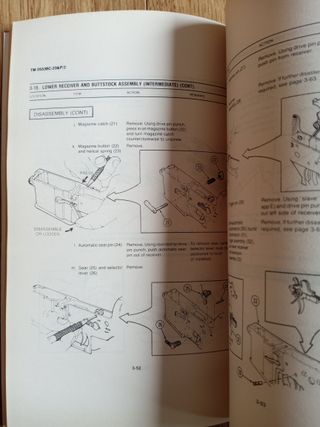 Manual M16 US Marine Corps