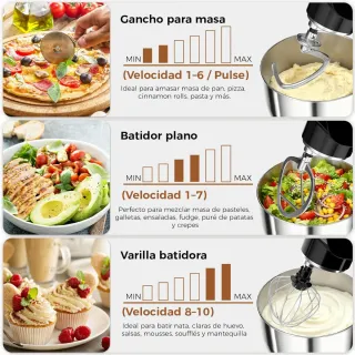 Batidora YASHE 1500W 4.5L + 5L Doble Bol