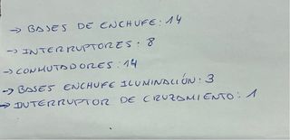 Enchufes e interruptores eléctricos(40)