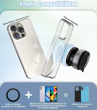 Soporte Cargador Rapido Magnético MagSafe