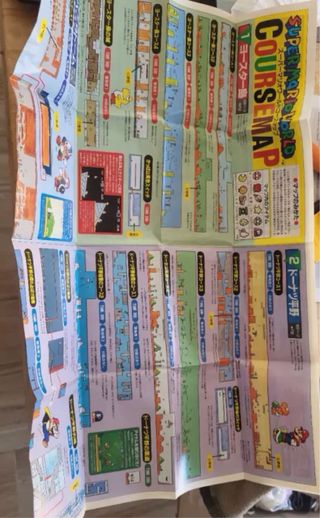 Mapa Super Mario World Nintendo Japones