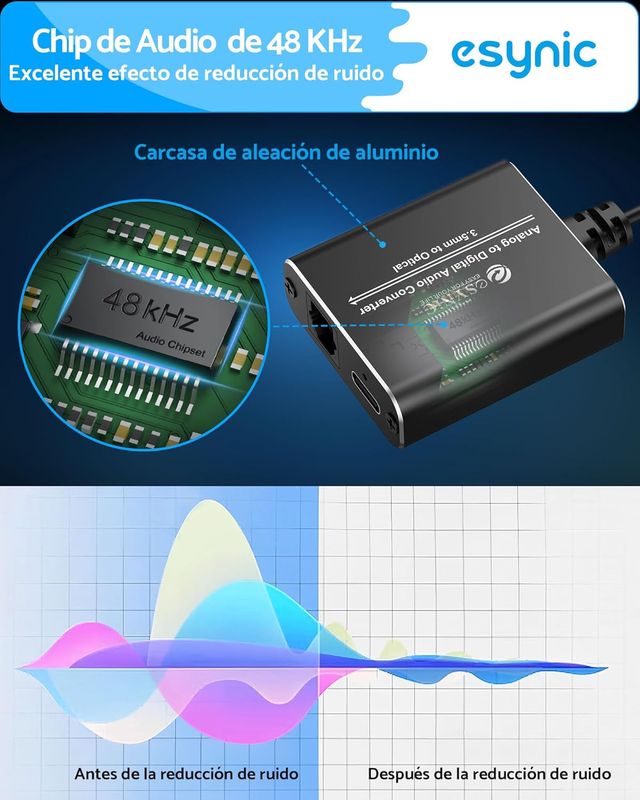 Convertidor Audio 3.5mm a Digital Óptico