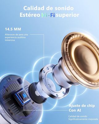 Auriculares Paekole Open Ear Bluetooth