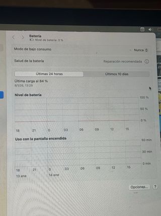 MacBook Pro 2019 15”