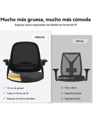 Silla de oficina ergonómica negra