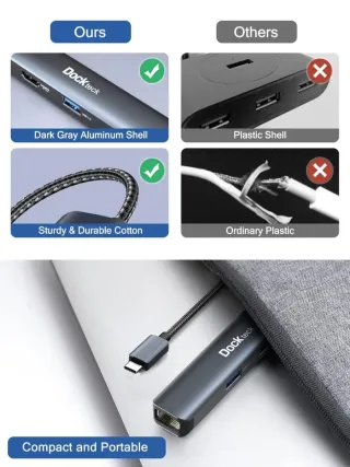 Hub USB-C Ethernet Dockteck Multipuerto 5 En 1