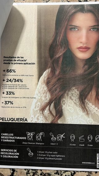 ROVERHAIR Filler Bond Tratamiento Reparador Cabell