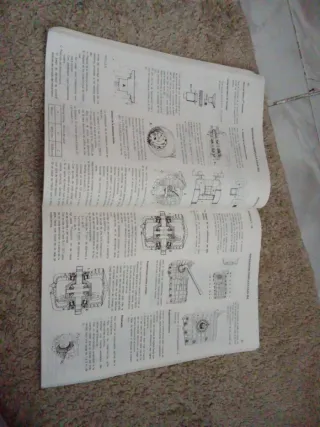 Manual de Taller Renault 12