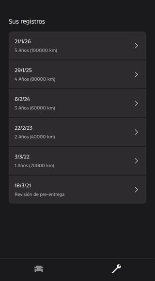 Ford Focus ST 2021 azul Performance