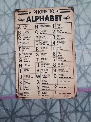 Cartel Fonético Alfabeto