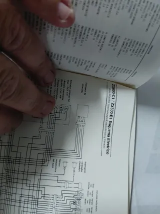 Manual Kawasaki GPX 600R