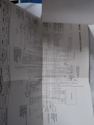Manual Kawasaki ZXR 750 Instrucciones