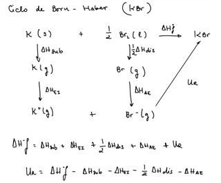 Academia de bachillerato y selectividad