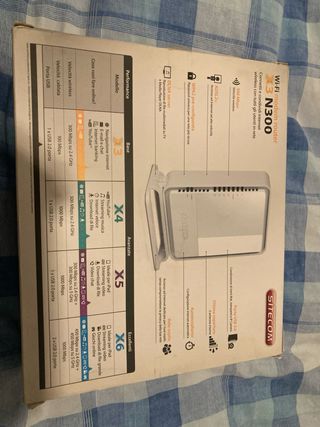 Modem ADSL2 Sitecom x3 n300