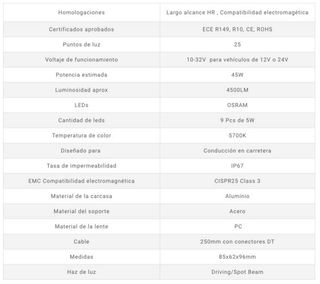 FARO LED 45W OSRAM HOMOLOGADO LARGO ALCANCE