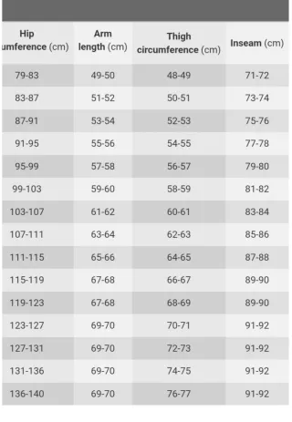 Mono Alpinestars cuero negro/rojo/blanco talla 60