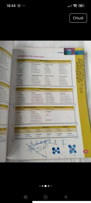 Passo Dopo Passo. Grammatica Di Base Per Scrive...