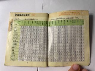 Manuale Game Boy Wars Nintendo