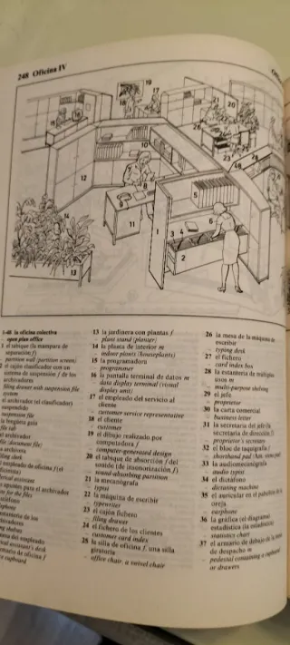 Diccionario de inglés