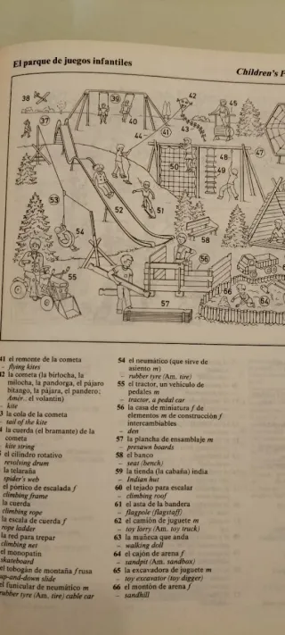 Diccionario de inglés