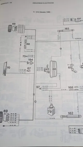 Manual Taller Renault 14 (Mayo 81)