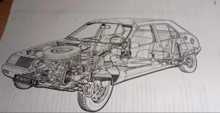 Manual Taller Renault 14 (Mayo 81)