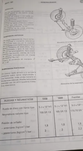 Manual Taller SEAT 131 (Tomo I)