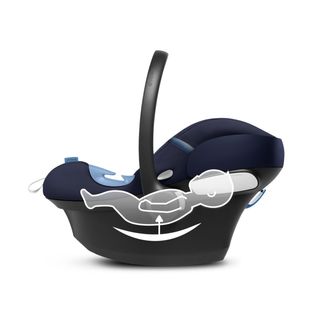 2 Sillas Coche Contramarcha