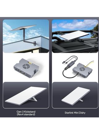 EDUP Splitter PoE Starlink Mini/Gen 3 350W