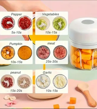 Picadora Eléctrica Mini