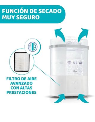 Esterilizador Biberones Chicco+filtro recambio