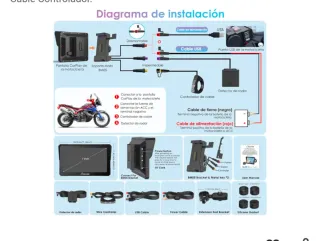 Pantalla Carplay para Moto 7