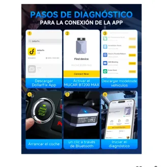 MUCAR BT200MAX Adaptador Bluetooth Diagnóstico Coc