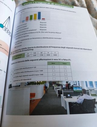 Libri matematica medie