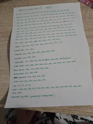 Cromos Adrenalyn LaLiga 2024-25