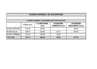 Terreno en venta en Altamira - Canaletes en Cerdanyola del Vallès