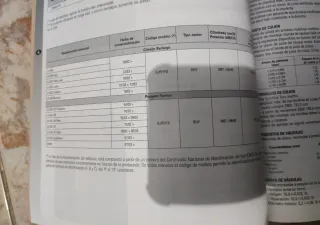 Revista técnica Citroen