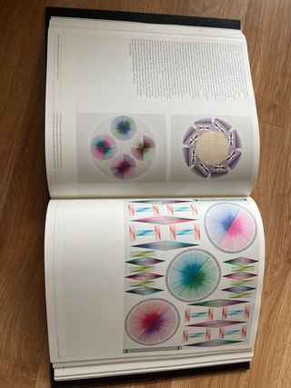 Vitamin D3: Today's Best in Contemporary Drawing